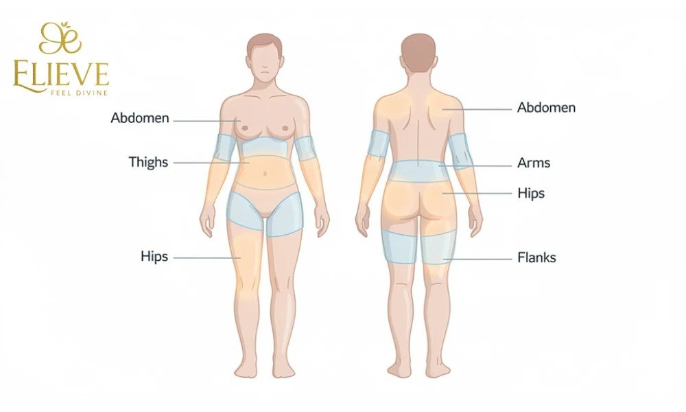 Fat Reduction Treatments in Ahmedabad